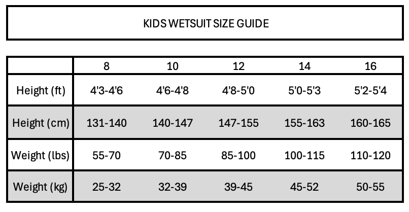Combinaison neoprene 2/2mm Shorty - KIDS